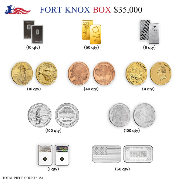 Fort Knox Box